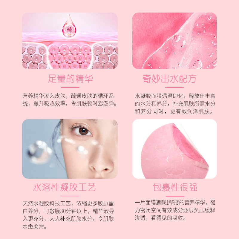 瑩潤玫瑰水凝膠精華面膜—主圖3